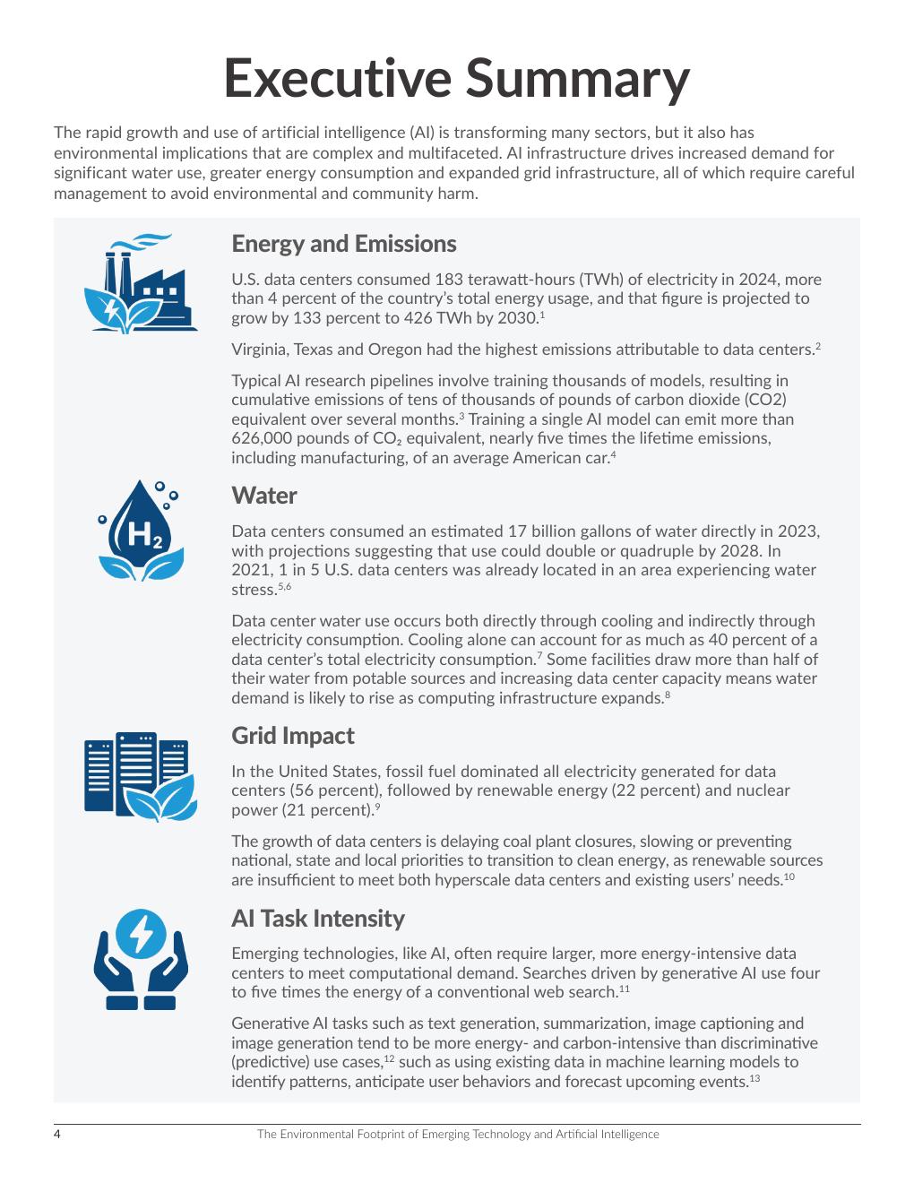Executive summary from the environmental footprint report