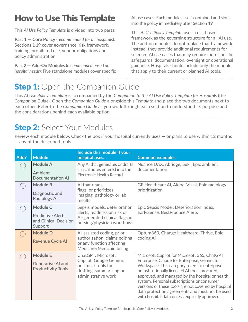 How to use the hospital AI policy template page