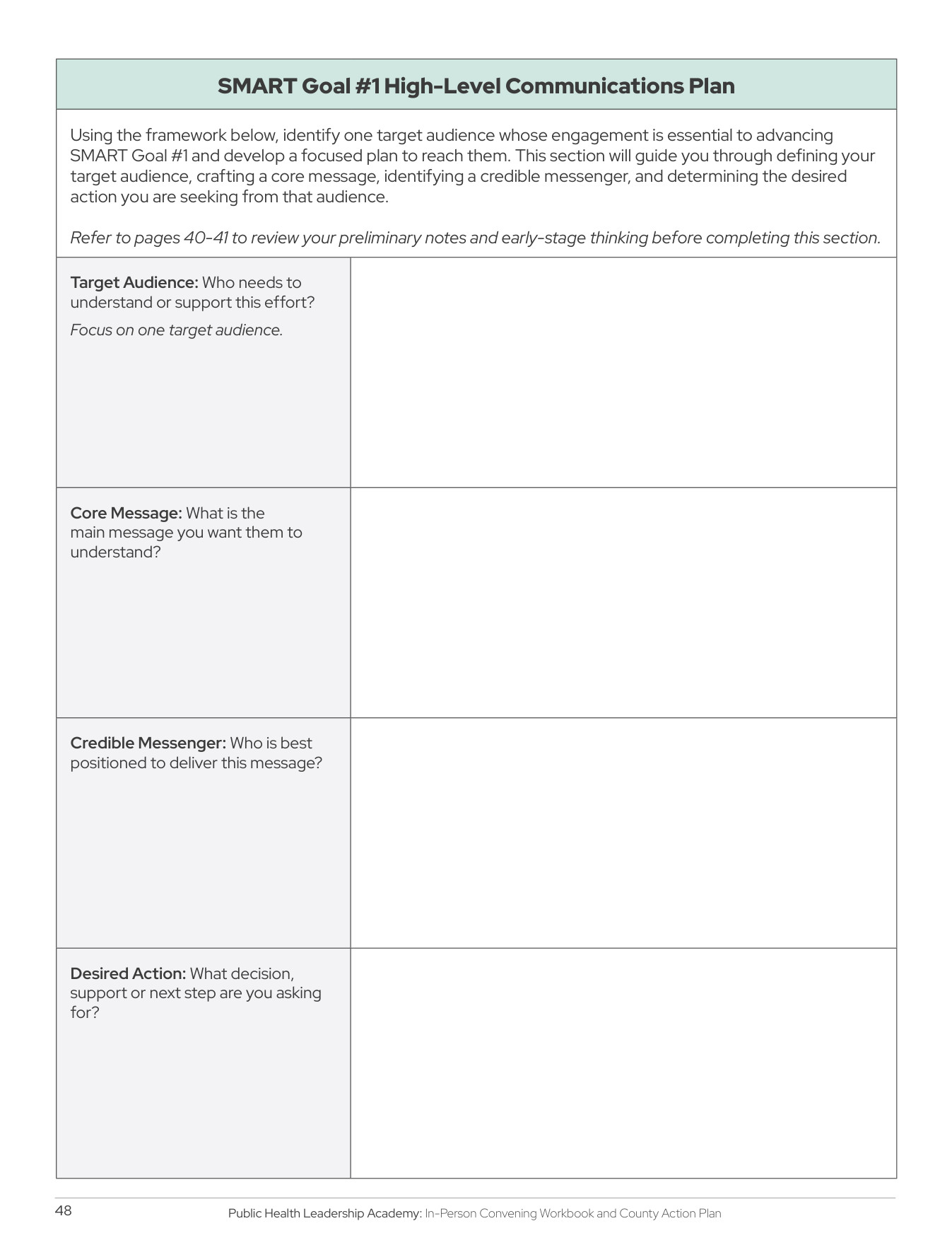 County Action Plan priority worksheet