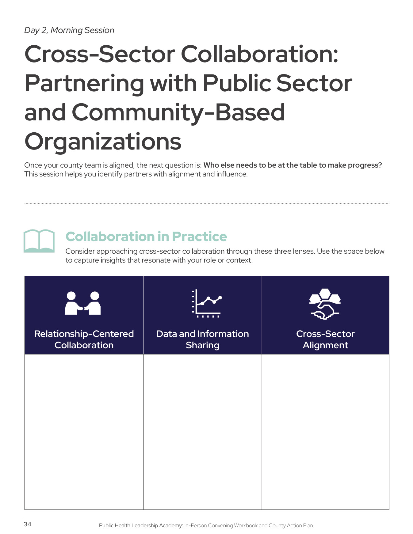 Cross-sector collaboration worksheet