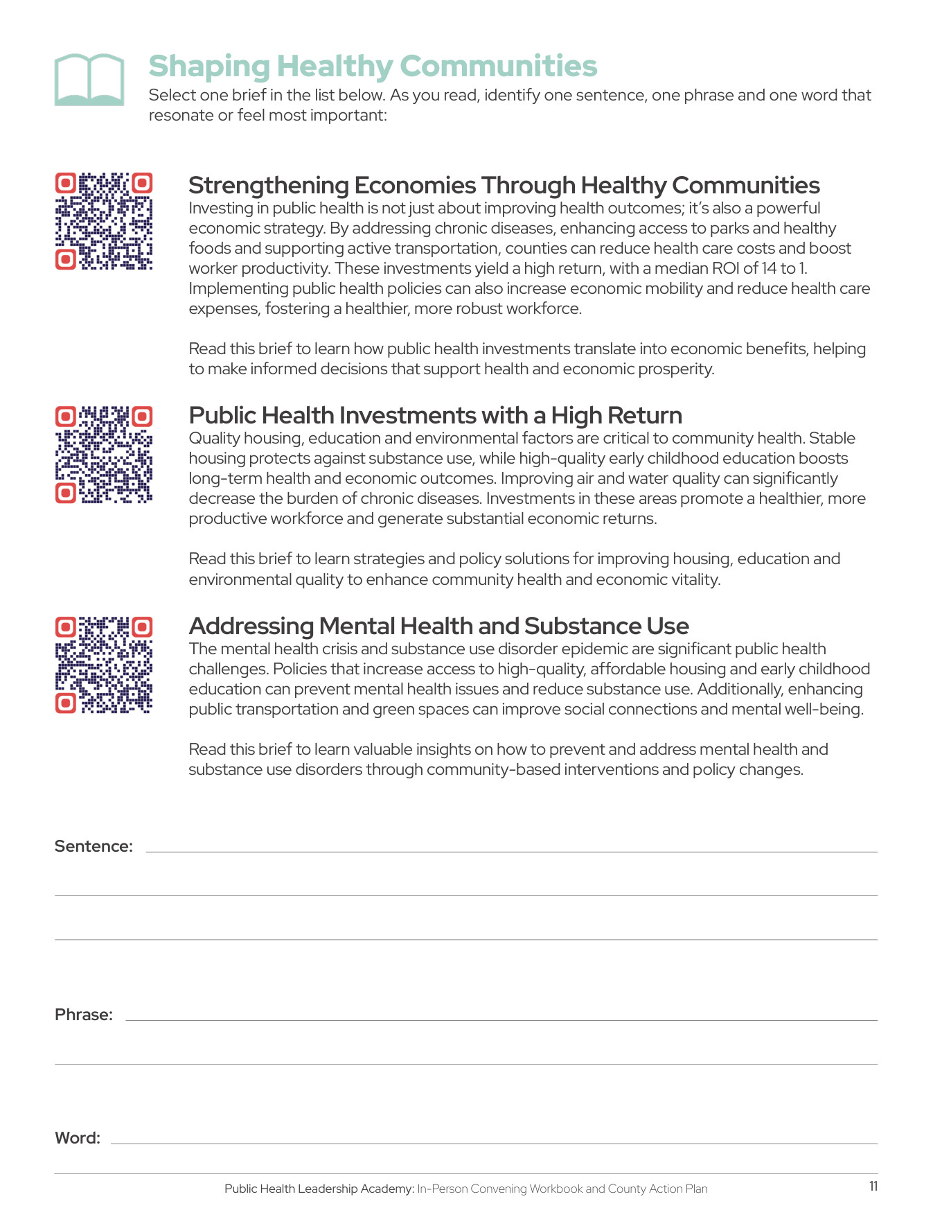 How county decisions shape community health diagram